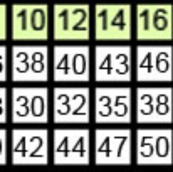 New formal gown. Bridesmaid evening prom dress - Picture 4 of 5